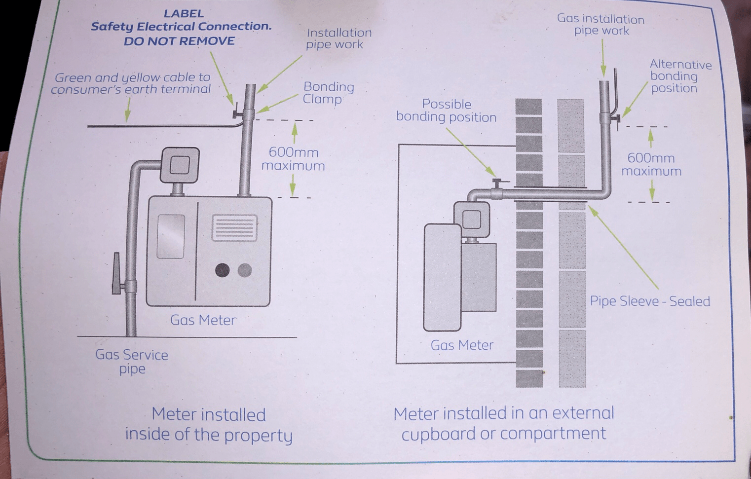 Earth Bonding Warning Cards Left on Gas Meter, Check now? Tack